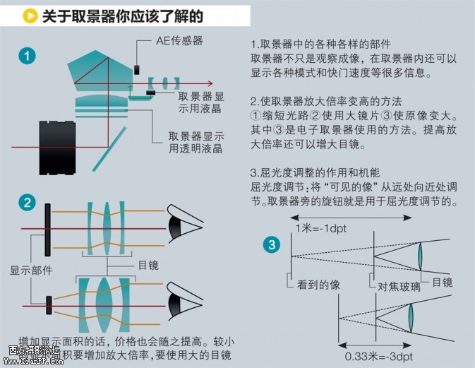p150-3-673x521.jpg