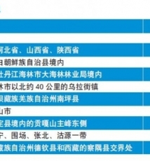 冰雪摄影秘笈